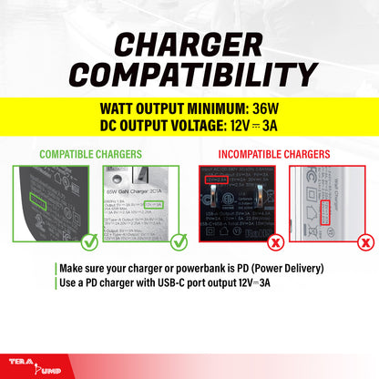 TRDC2USBCC | USB C Cable, Type-C Cable, 36W Fast Charging Cable